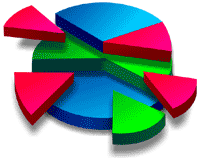  Web Design Salem Massachusetts
